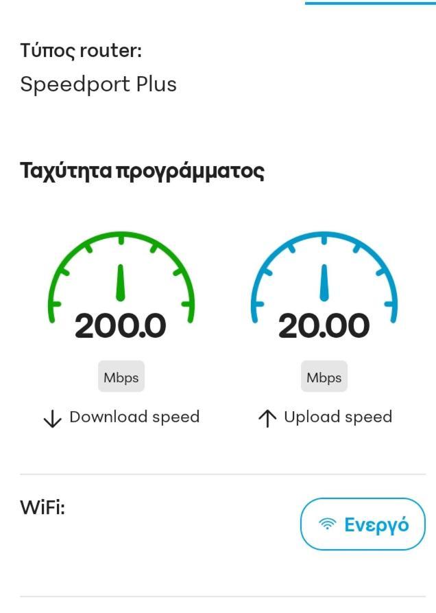 Eternal Suites Édesza Kültér fotó